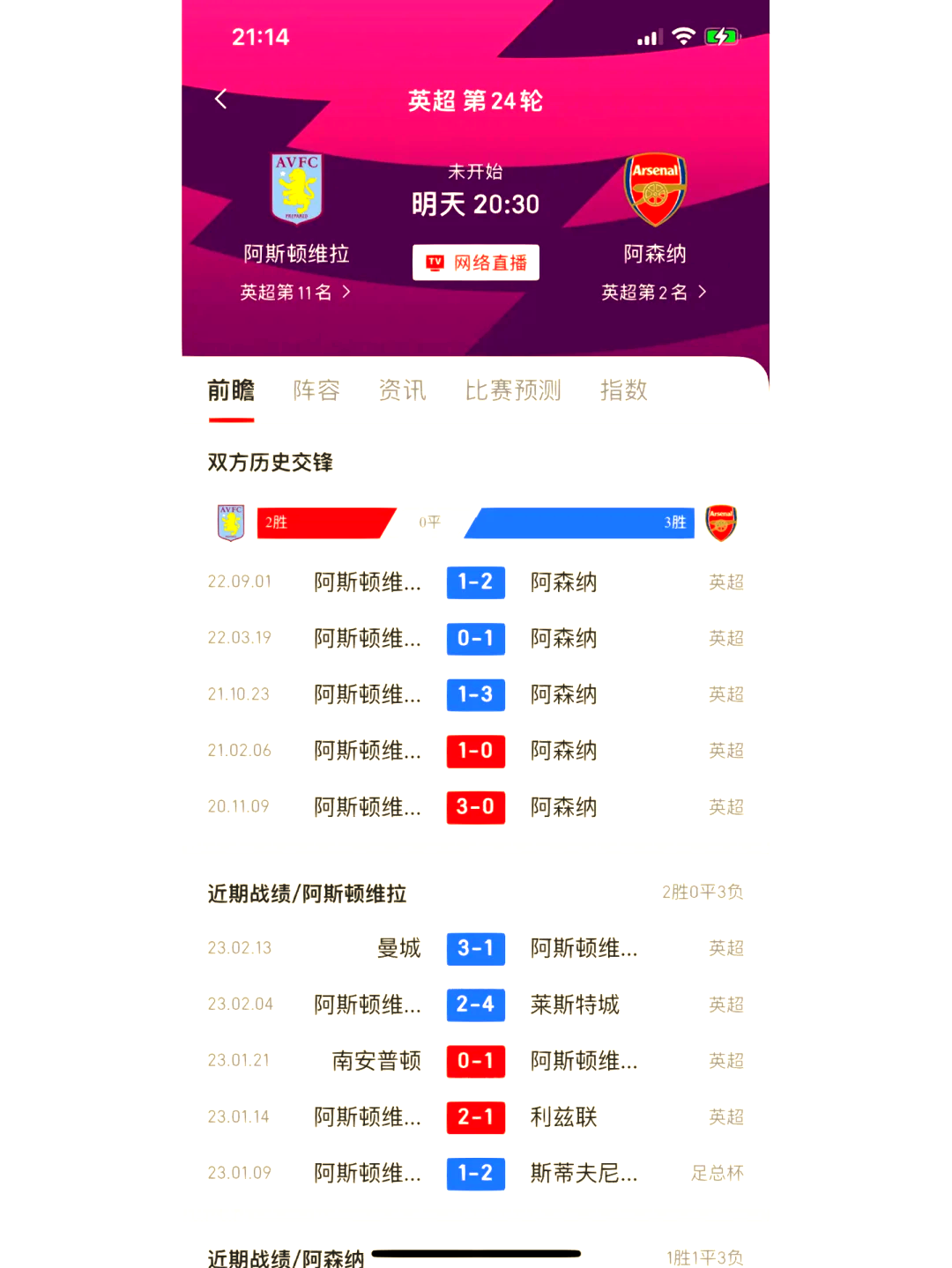 678体育app-关于阿森纳客场惨败，遭遇联赛连败困境的信息