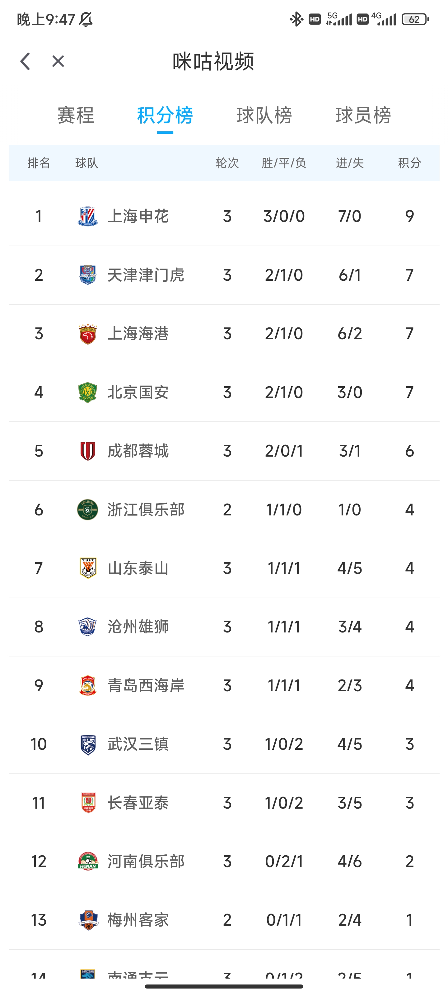 678体育登录入口-山东鲁能逆转取胜，保持不败纪录(山东鲁能逆转取胜,保持不败纪录是真的吗)