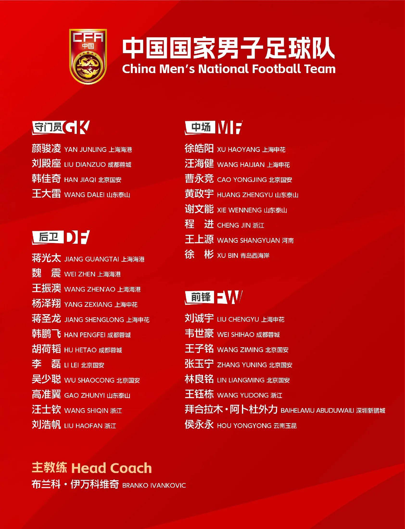 包含球员代表国家出征，引发热议的词条