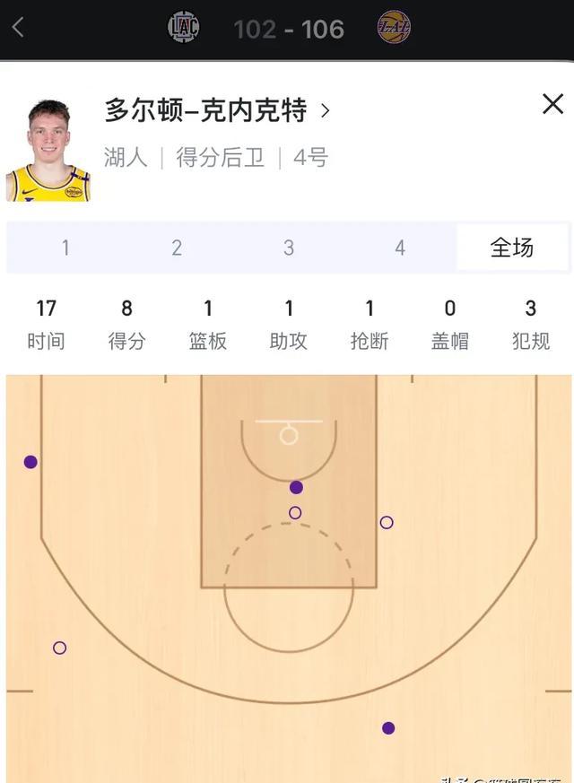 篮球比赛的胜负结果对球队的排名产生了重要影响的简单介绍