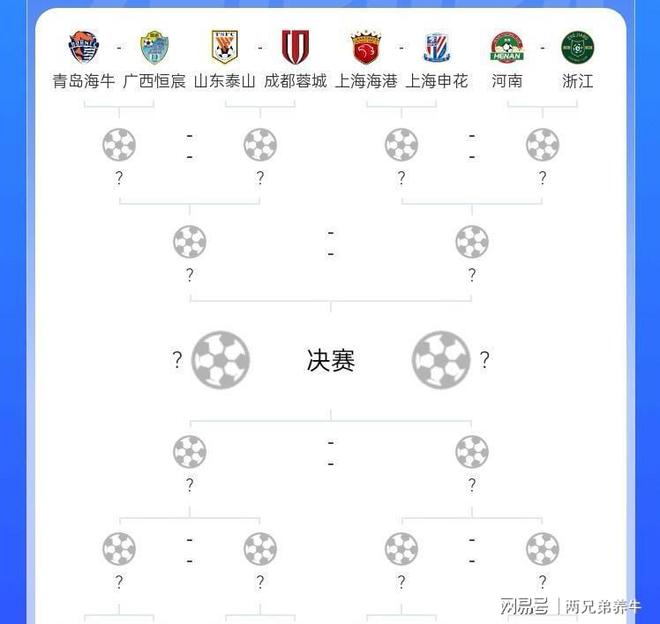 足协杯八强战：弱旅闯关，豪取胜利的简单介绍