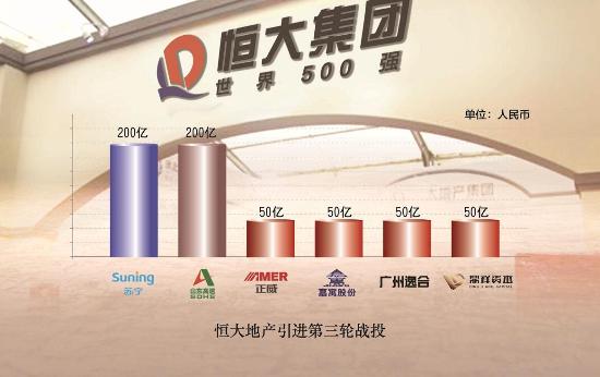 678体育-关于恒大成功击败实力劲旅，稳坐积分榜前列的信息