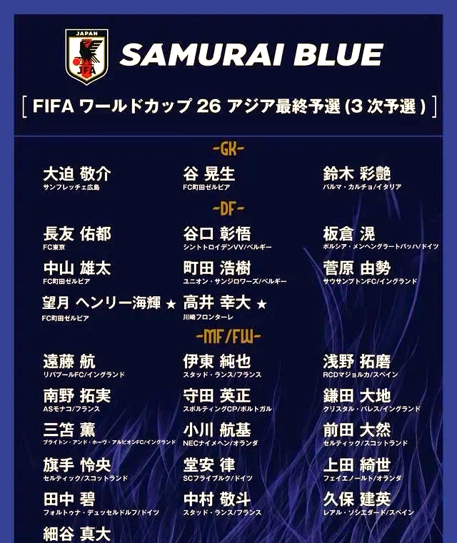 国足今晚再战日本，世预赛组委会发出文明观赛倡议书的简单介绍