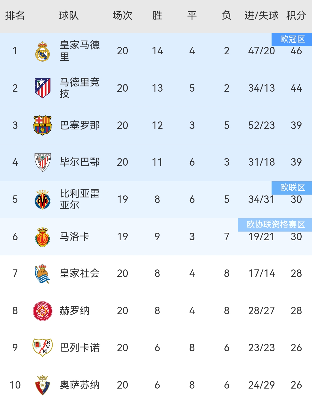 678体育登录入口-关于卡昂客场挑战图卢兹，追求联赛积分的信息