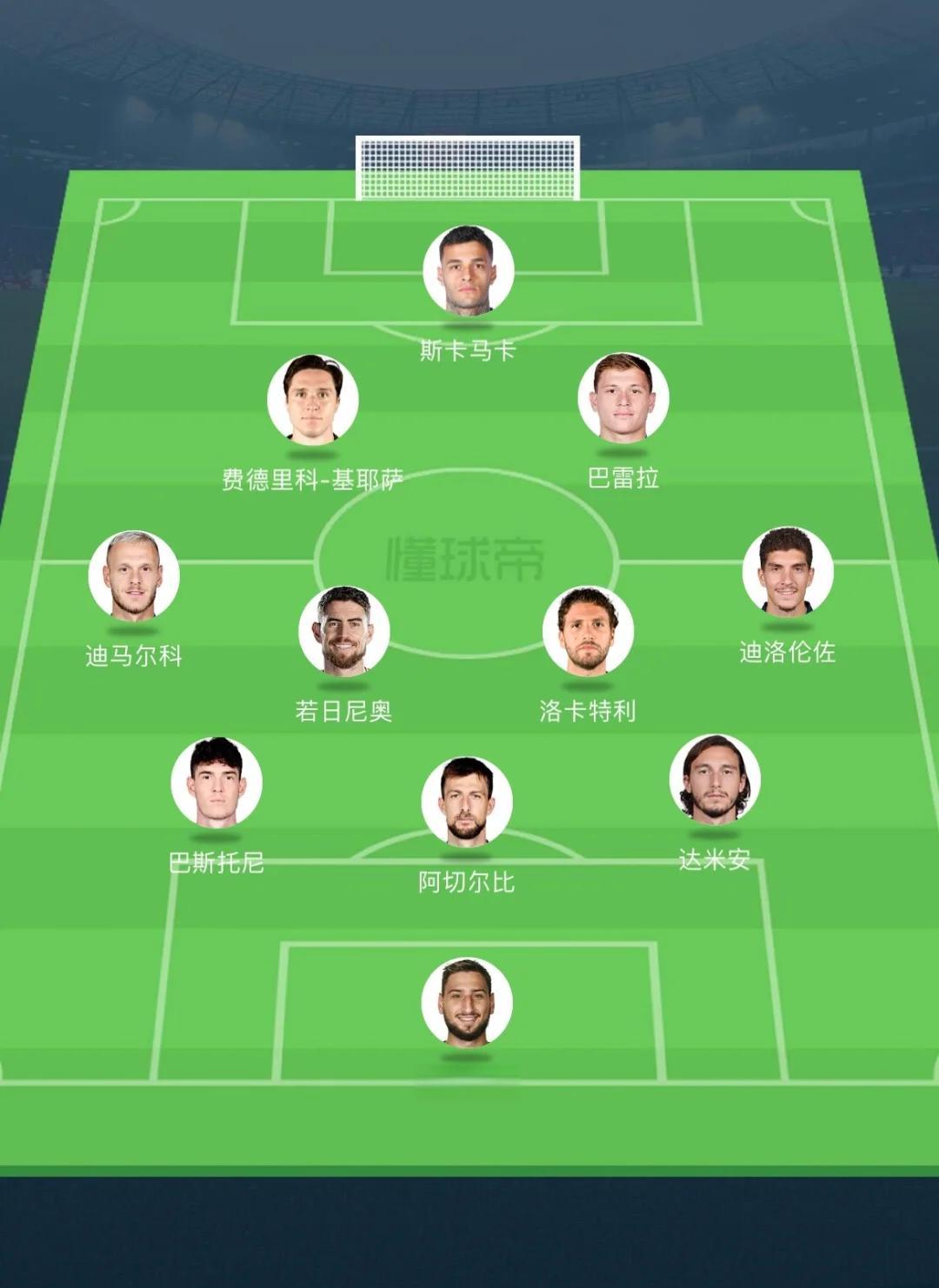 世俱杯欧洲冠军球队阵容分析(世俱杯欧冠冠军要参加几场比赛)