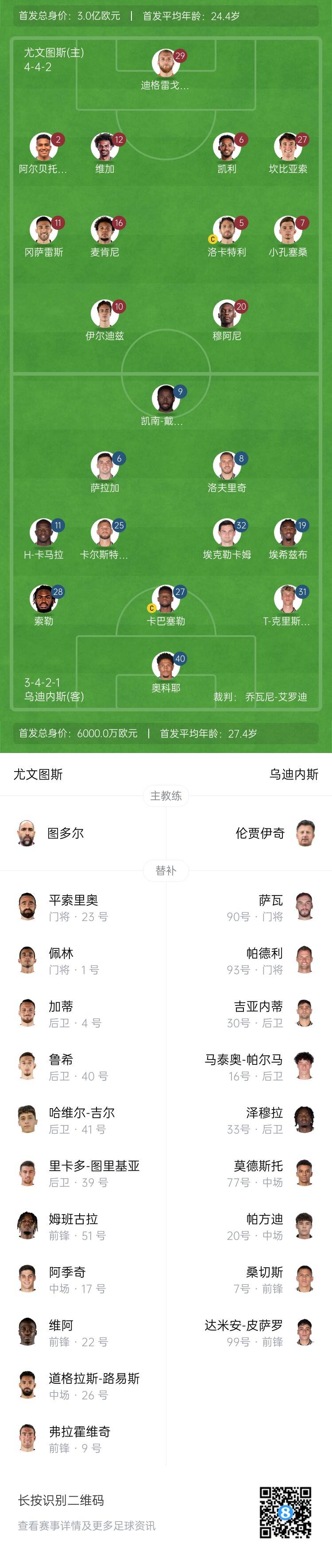 半场4-0，尤文暴击亚冠2冠王，穆阿尼、孔塞桑、伊尔迪兹惊艳破门的简单介绍