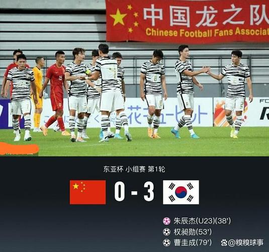 韩国队面对中国队已经5连胜力争第6次夺冠