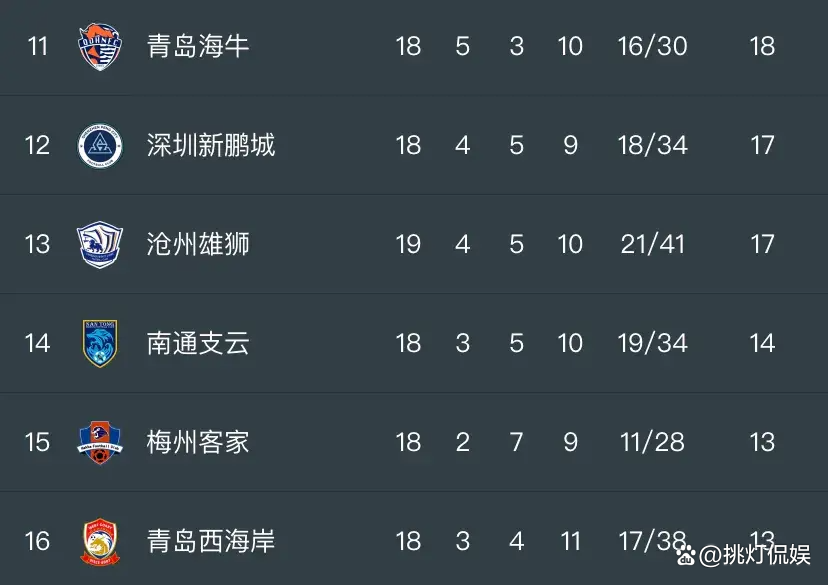678体育app-关于今晚19:30中央五套直播节目表:CCTV5CCTV5+节目赛事单东亚足球赛的信息