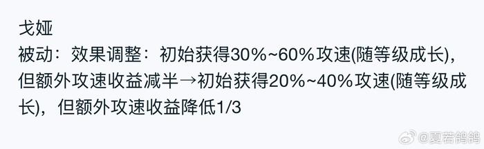 体验服更新公告：戈娅/程咬金等调整，英雄新增可选分路