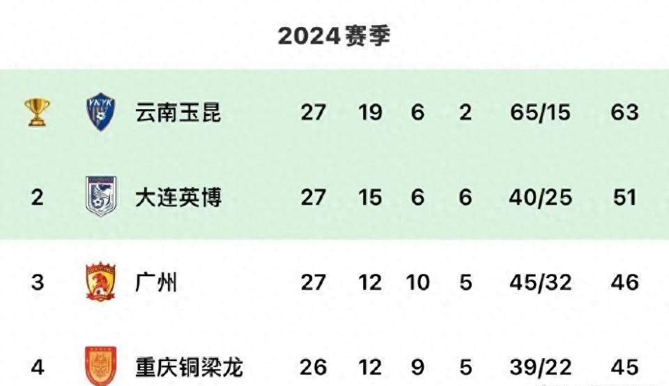 678体育app-关于次回合比赛预测未卜，球队实力尽显的信息