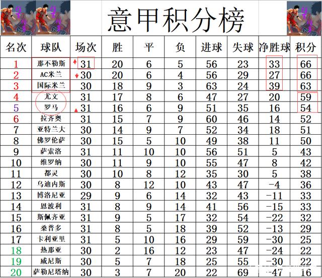 尤文图斯再次击败对手，稳坐积分榜首的简单介绍