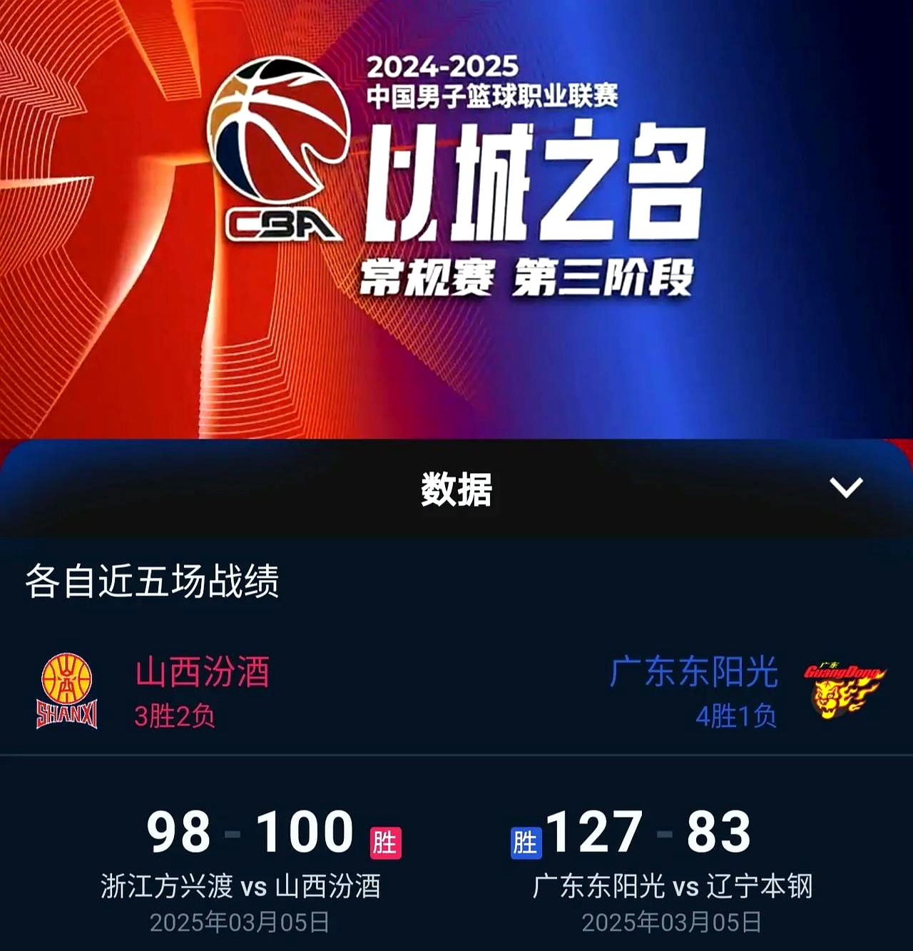 678体育app下载-广东完胜山西，四球轰进半决赛